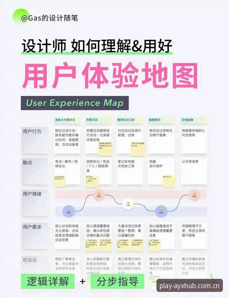 爱游戏平台功能必备最新动态：新手用户陈昊亲测体验全攻略解析
