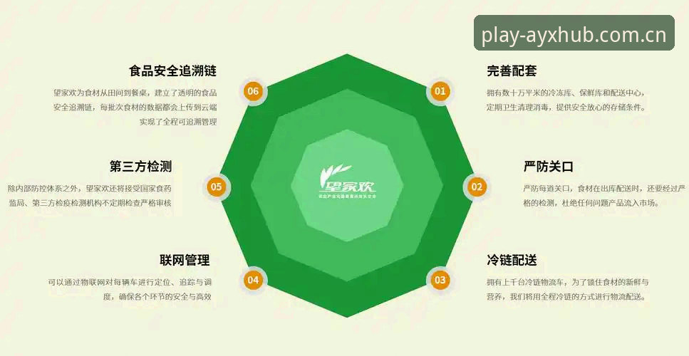 AYX官方版iOS版 AYX官方版iOS版实用指南:掌握爱游戏平台最新版本的核心功能与操作技巧