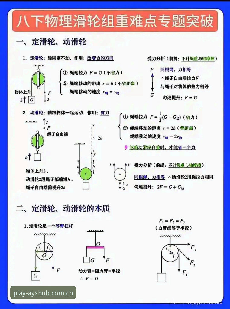 AYX体育数据常见问题 AYX体育数据常见问题的5个核心解答与深度分析