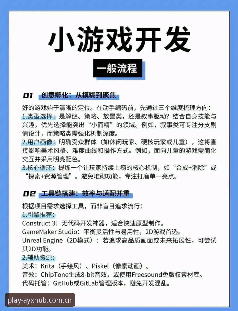 爱游戏平台操作指南实用技巧：掌握AYX高效使用的核心方法